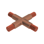 Moldes exotérmicos
