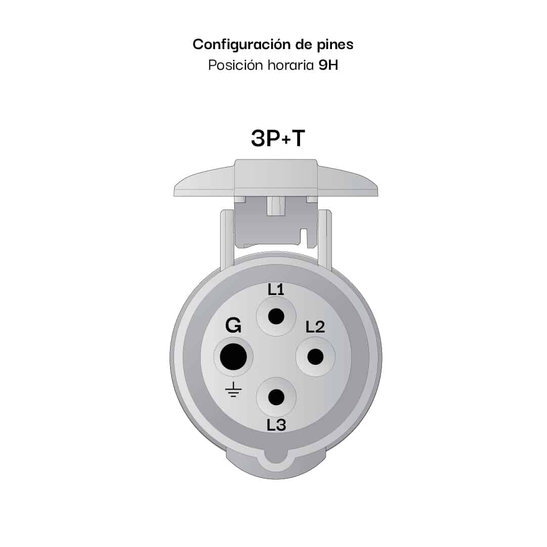 ENCHUFE 32AMP 3P+T 250V AZUL 9H IP44