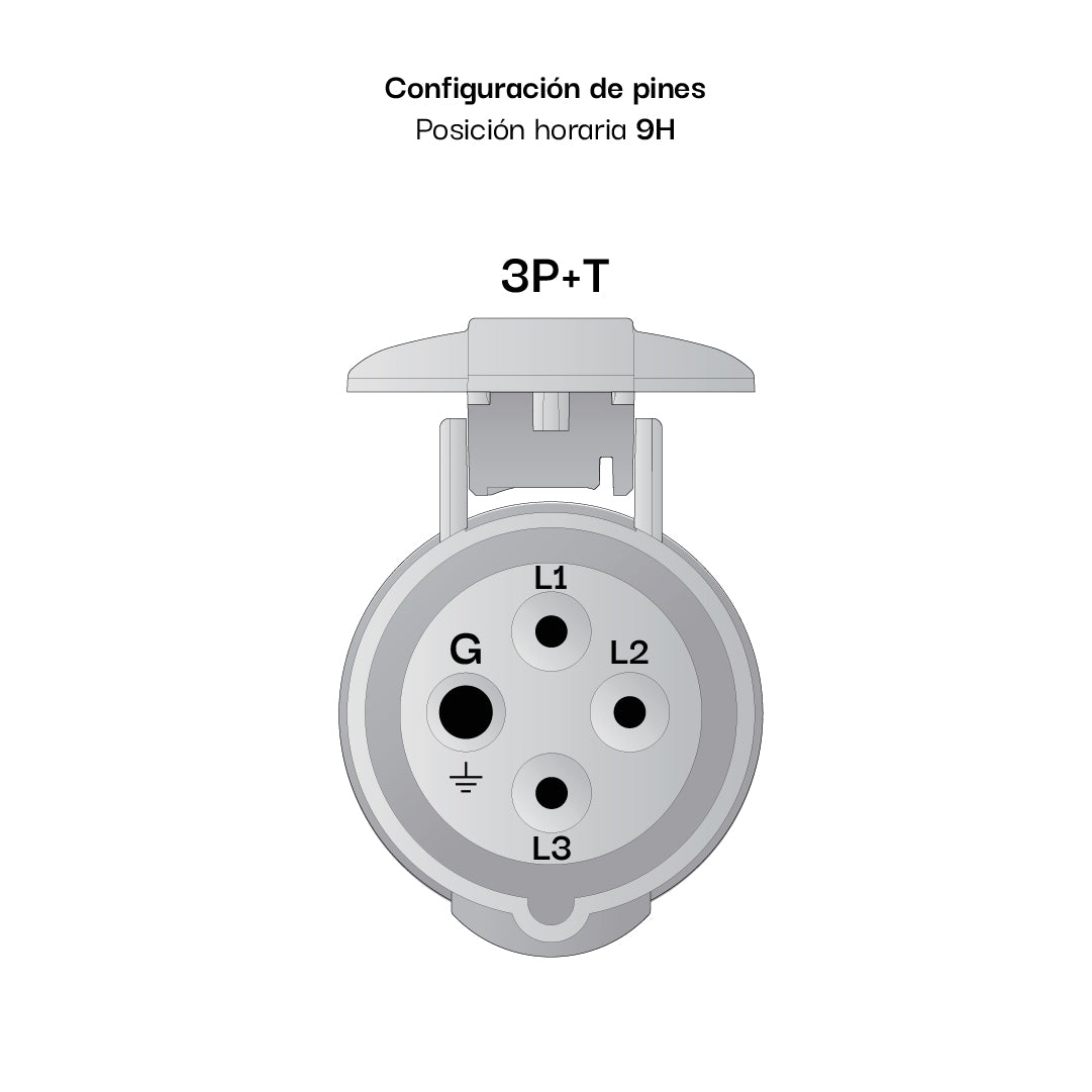 ENCHUFE 32AMP 3P+T 250V AZUL 9H IP67/69 POWERTOP XTRA