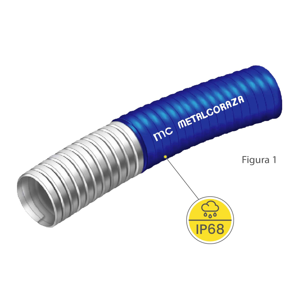 TUBERÍA CONDUIT FLEXIBLE LIBRE DE HALOGENO LIQUIDTIGHT 1" (ROLLO: 100 MTS); Modelo: LQLH