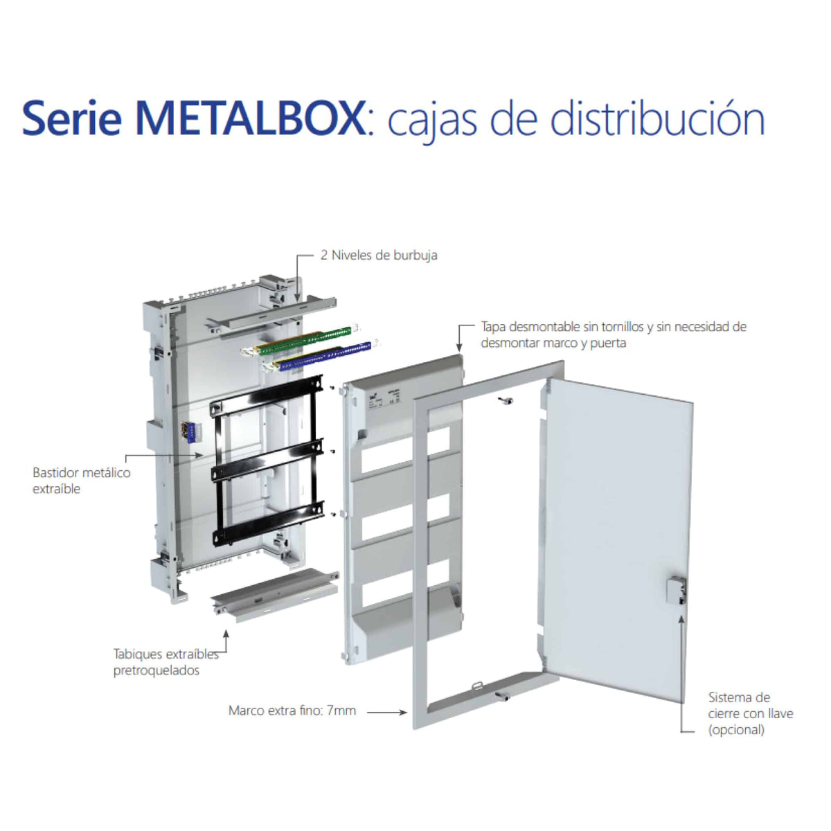 TABLERO DE DISTRIBUCIÓN EMPOTRABLE 28P 333x435x88mm